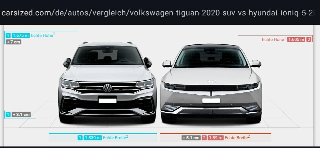 Auto für vier Erwachsene, viele Kurzstrecken, Budget bis 30.000 Euro