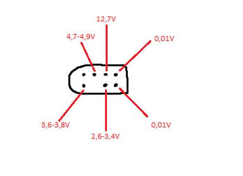 Spannungdkstecker