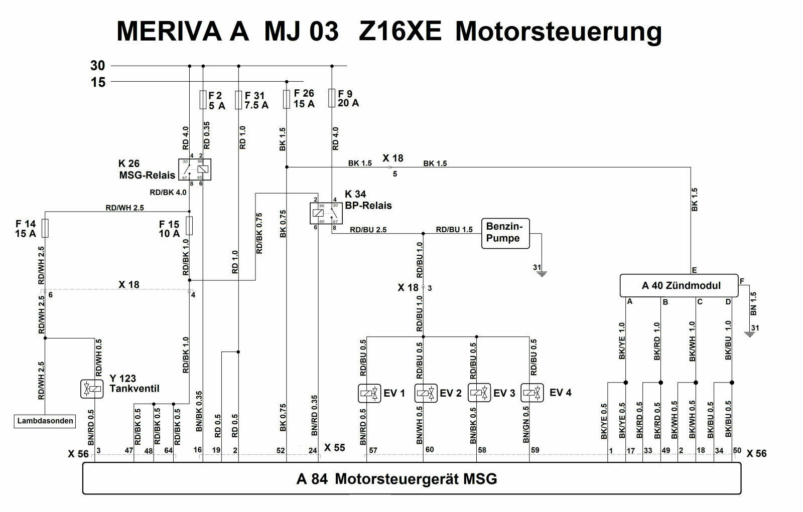 Auto läuft nicht, Motorsteuergerät defekt?