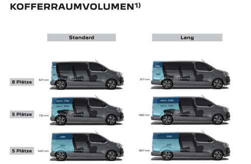 Maxivan