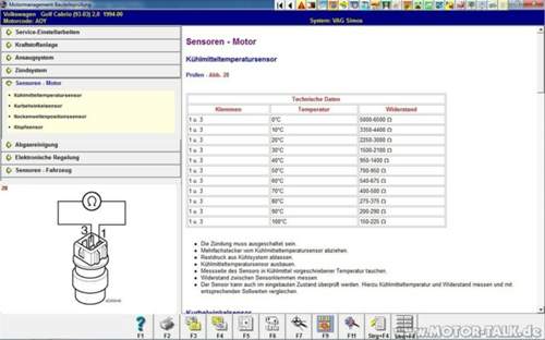 Widerstandsmessung