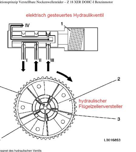 Zwischenablage01
