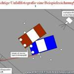 Unfallfotografie