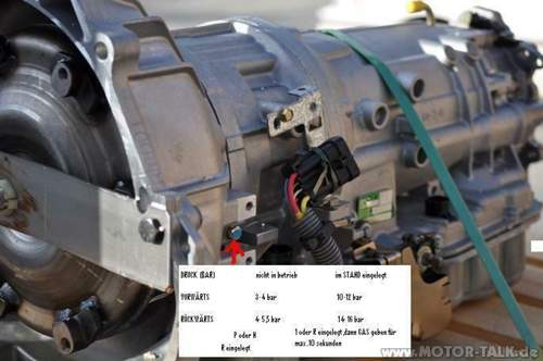 Ar-25-druck