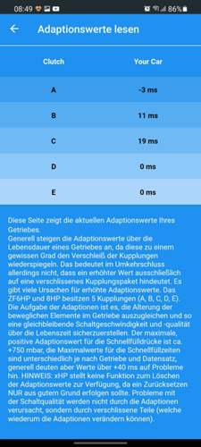 Adaptionswerte