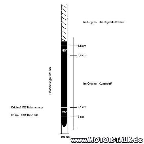 Atf-messstab-33296