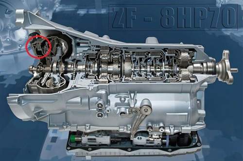 800px-zf-stufenautomatgetriebe-8hp70