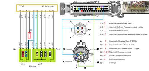 Stecker ar