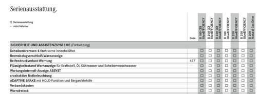 Preisliste 10.2012 mit HOLD Funktion
