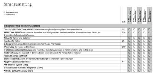 Preisliste 05.2012 ohne HOLD Funktion