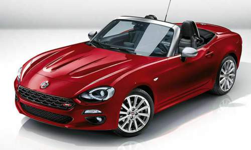 Fiat 124