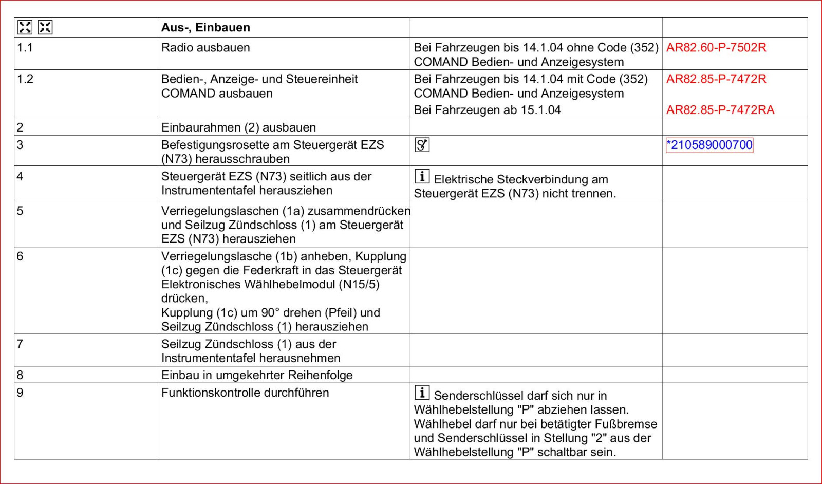 Autoschlüssel steckt im Zündschloss fest