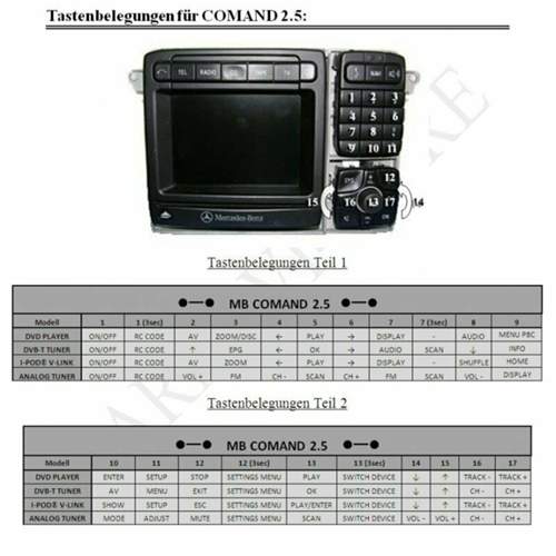 Interface-fuer-mercedes-comand-25-b2