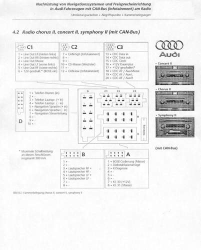 Audi-concertii-belegung