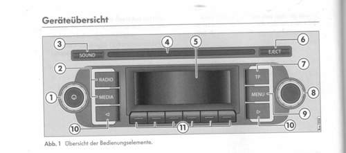 Rcd-210