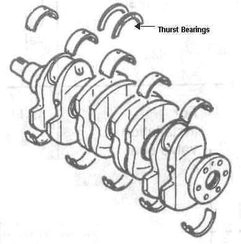 Thrustbearings4