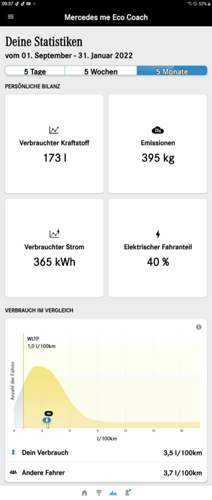 Screenshot-20220104-093721-eco-coach