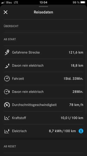 Hinfahrt mit vollem Akku gestartet