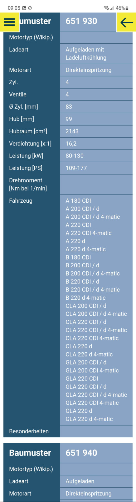 B Klasse 220 und CLA Motoren identisch.