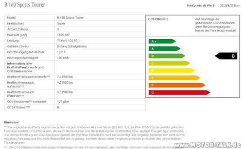 W246-b-160-sportstourer-motorisierung