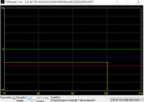 Tdi-timing-25tdi