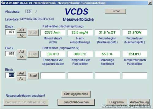 Diag