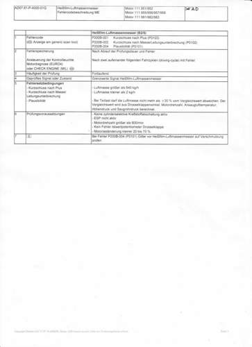 Slk170444code-p0101