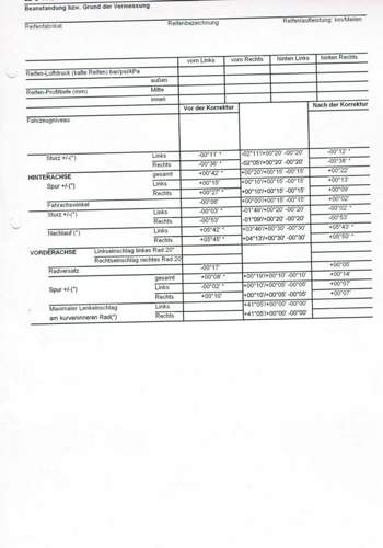 Achsvermessung