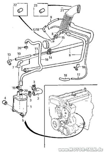 Oelfallet5