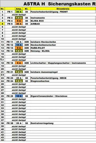 Sicherungsbelegung REC neu