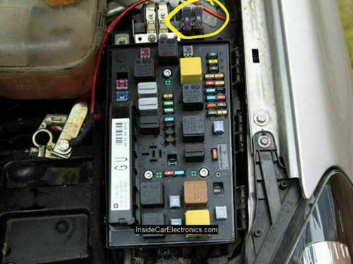 Hauptsicherungen ASTRA H