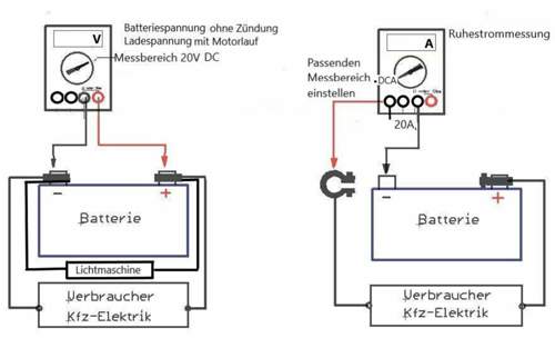 Batterie-spannung-strom