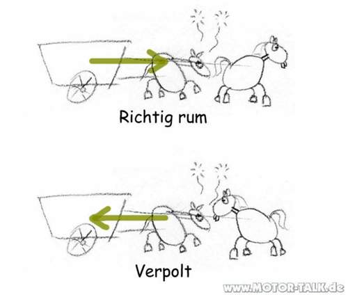 Starthilfe-verpolt-5148556805319550347