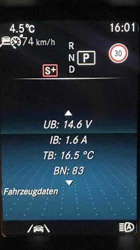 Heute BN 83 gestern BN 60