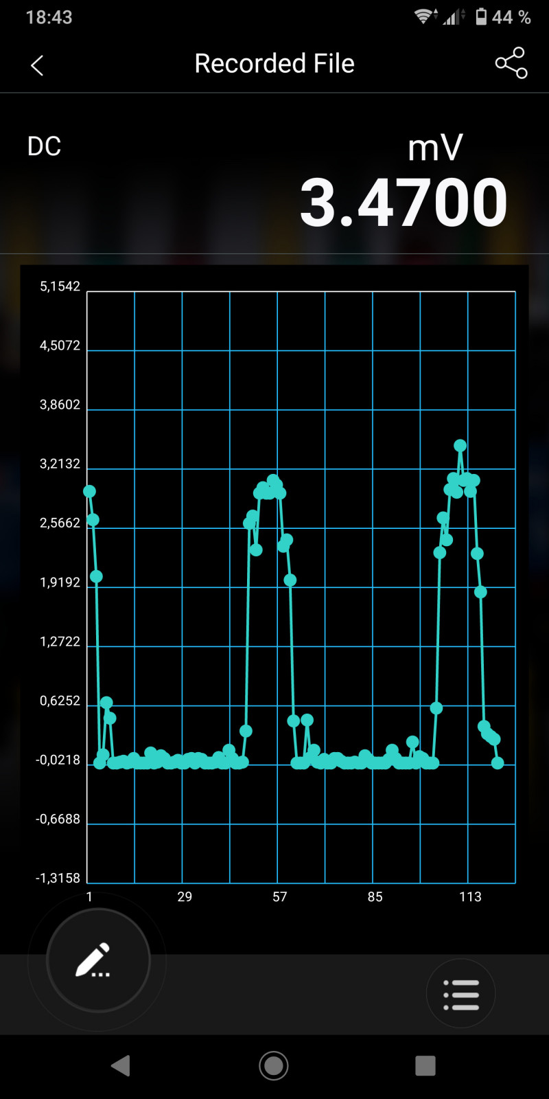 Batterie nach 3 Wochen Standzeit leer