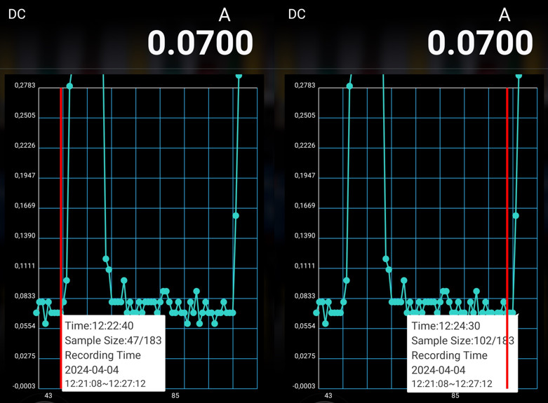 Batterie nach 3 Wochen Standzeit leer