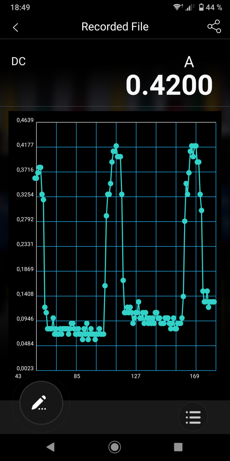 Batterie nach 3 Wochen Standzeit leer