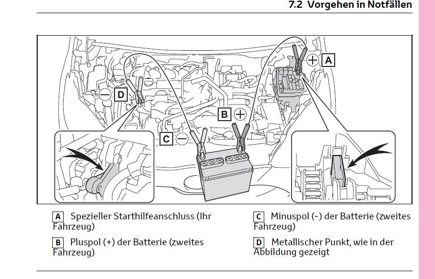 Batterie nach 6 Tagen leer - Händler sagt ich bin das Problem