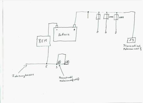 Bem-und-batterie