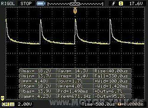 Mit-batt-17-23v