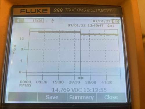 14,769 Volt Spannung Absorptionsspannung
