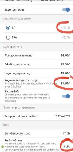 Die Parameter