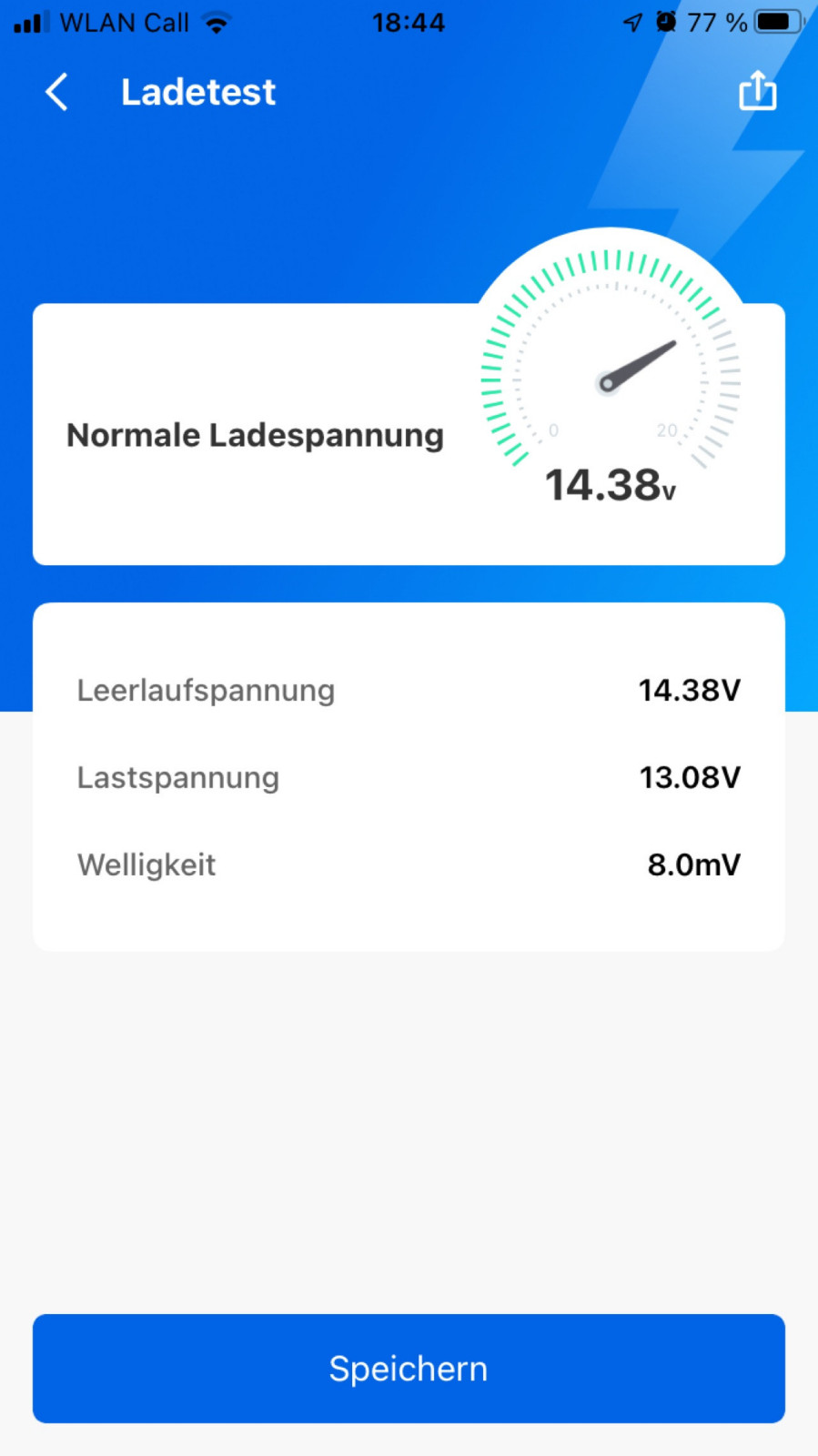 Batterie übers Wochenende komplett hinüber?