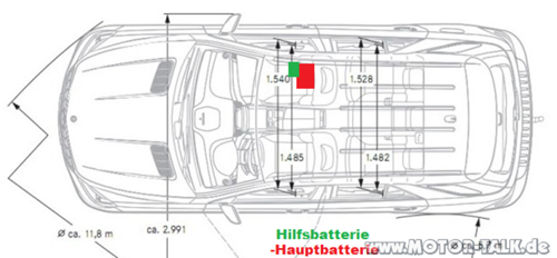 Batterie