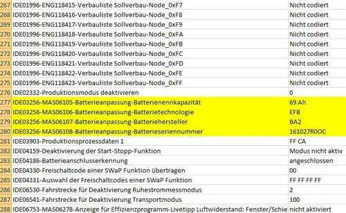 Apk-batterie