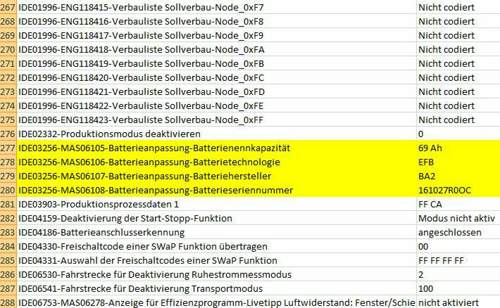 Batterie anlernen