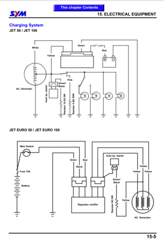 Ladesystem
