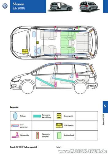 Rettungskarte-vw-sharan-2