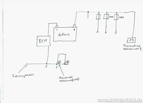 Bem-und-batterie