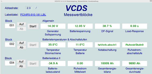 System nach Notabschaltung